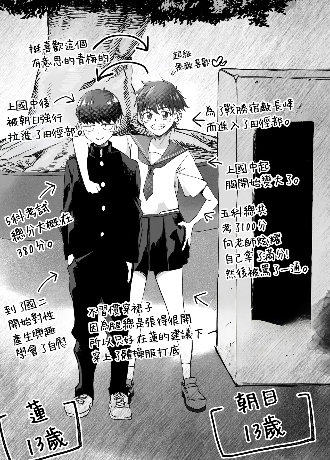 [NanokaH (Miyumiyu)] Boyish Osananajimi ga Gal-ka shite kara Bokki ga Tomaranai! [Chinese] 图片编号 29