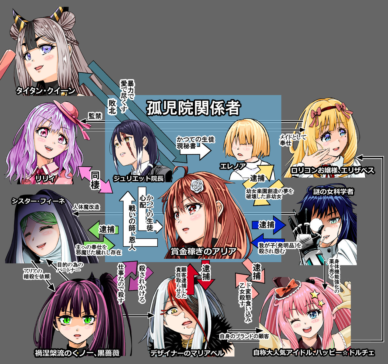 [COCOA] BOUNTY HUNTER GIRL vs TORTURE MAID Ch. 9 Bildnummer 2