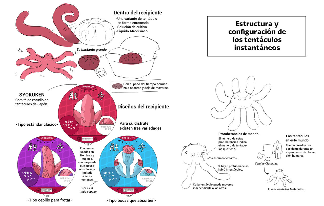[Hararame] Instant shokushu [Spanish] [Lolbooru Scan] 画像番号 17