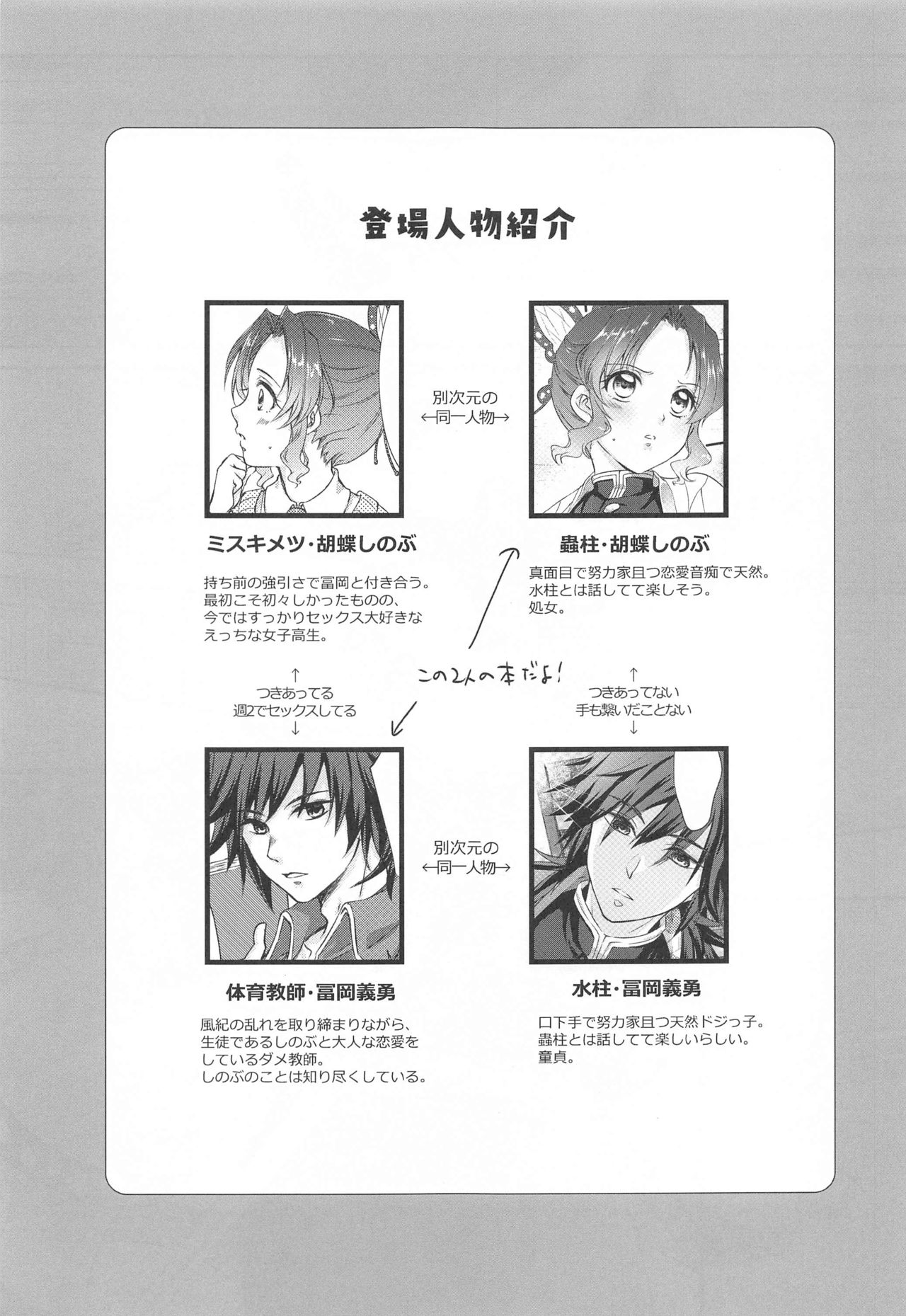 [ACIDSEA (Asuma Omi)] One Day Wonderland!? (Kimetsu no Yaiba) 4eme image