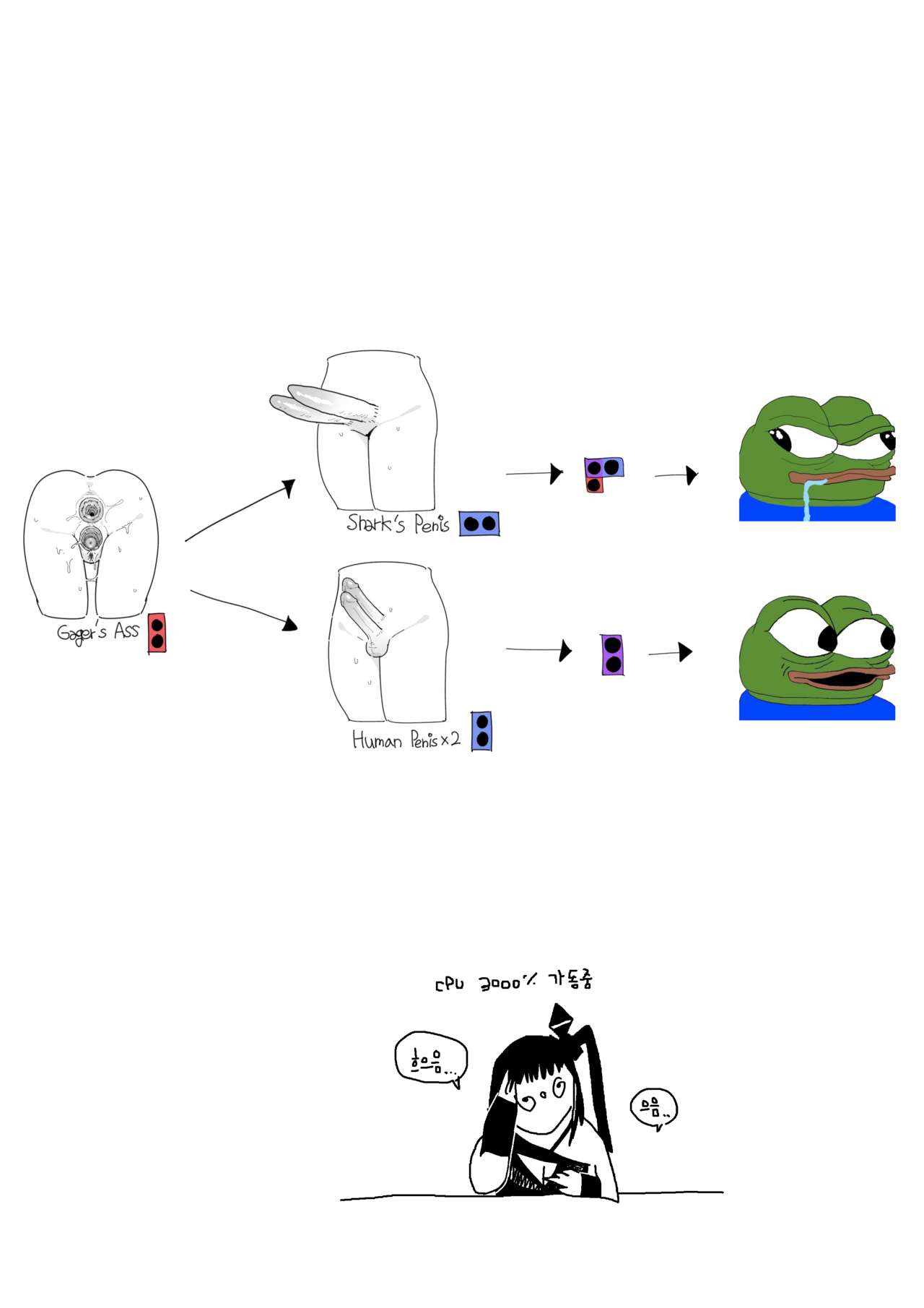 [HUQU] Archi_Gager3 (Girls' Frontline) [Korean] [Decensored] 画像番号 2