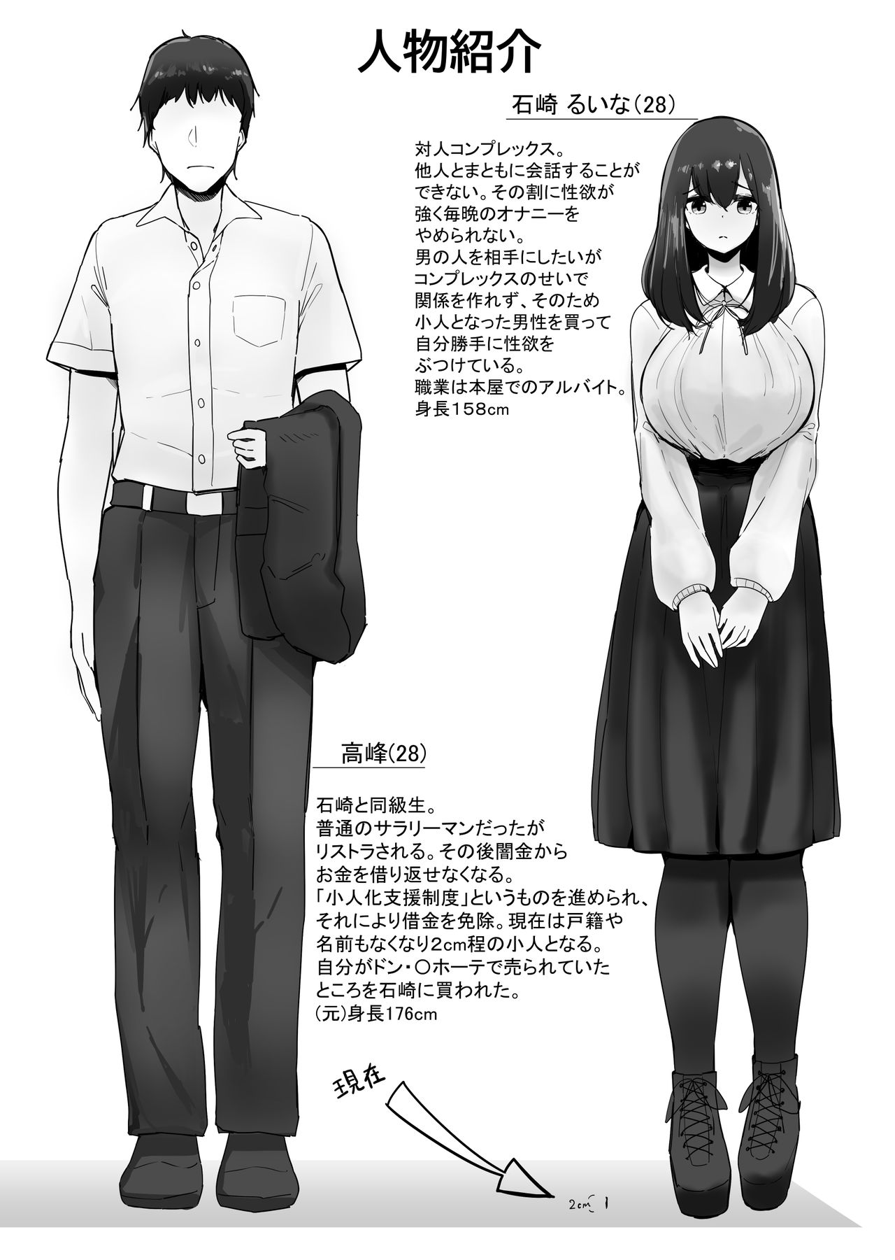 [Marushamo] Chiisaku Natta Jibun o Katta no ga Mukashi no Doukyuusei Datta Hanashi (ongoing) 图片编号 1