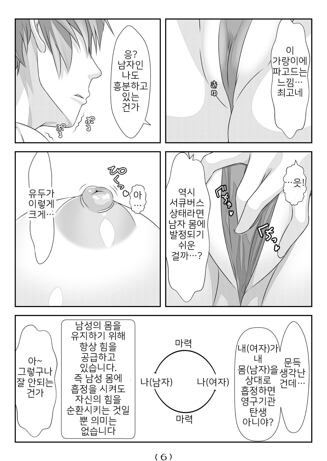 [NakayoShi KoyoShi (NakayoShi)] Nyotaika Cheat ga Isekai demo Souzou Ijou ni Bannou Sugita Sono 5 | 여체화 치트가 이세계에서도 상상 이상으로 만능적이었다 5 [Korean] image number 7