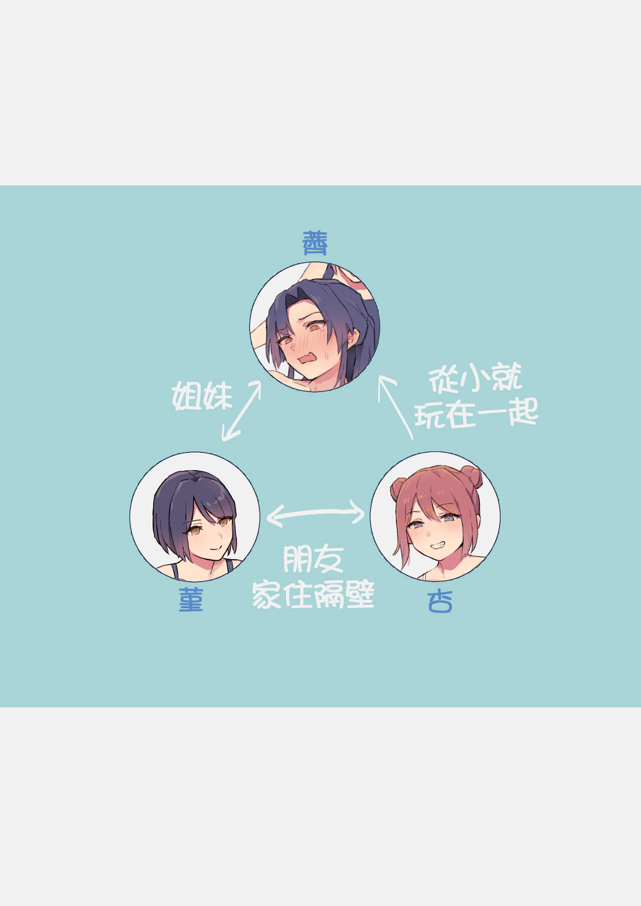 [Ehohinya (Ehohin)] Imouto no Iinari ni Natteshimau Ane [Chinese][矢来夏洛个人汉化] imagen número 2