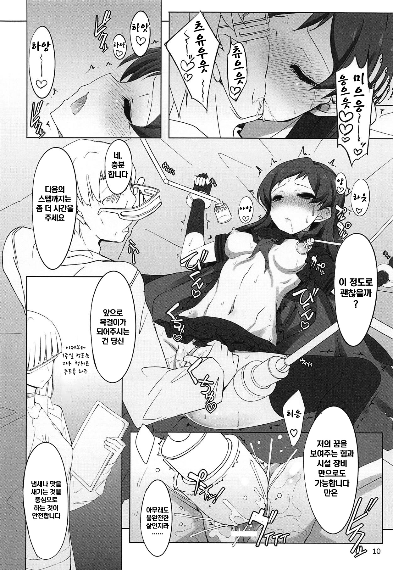 (COMIC1☆15) [Shiwodou. (Shiwo.)] Dark Sailor Shiho Sennou Kousei Bon Junbigou (THE IDOLM@STER MILLION LIVE!) [Korean] image number 9