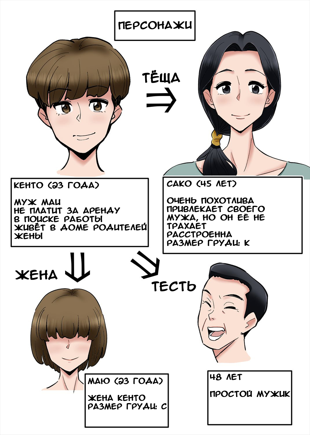 [Nobishiro] Hentai Kansoku ~Yome no Bakunyuu Kaa-chan o Netoritai~ [Russian] [Dell Conagher] image number 3