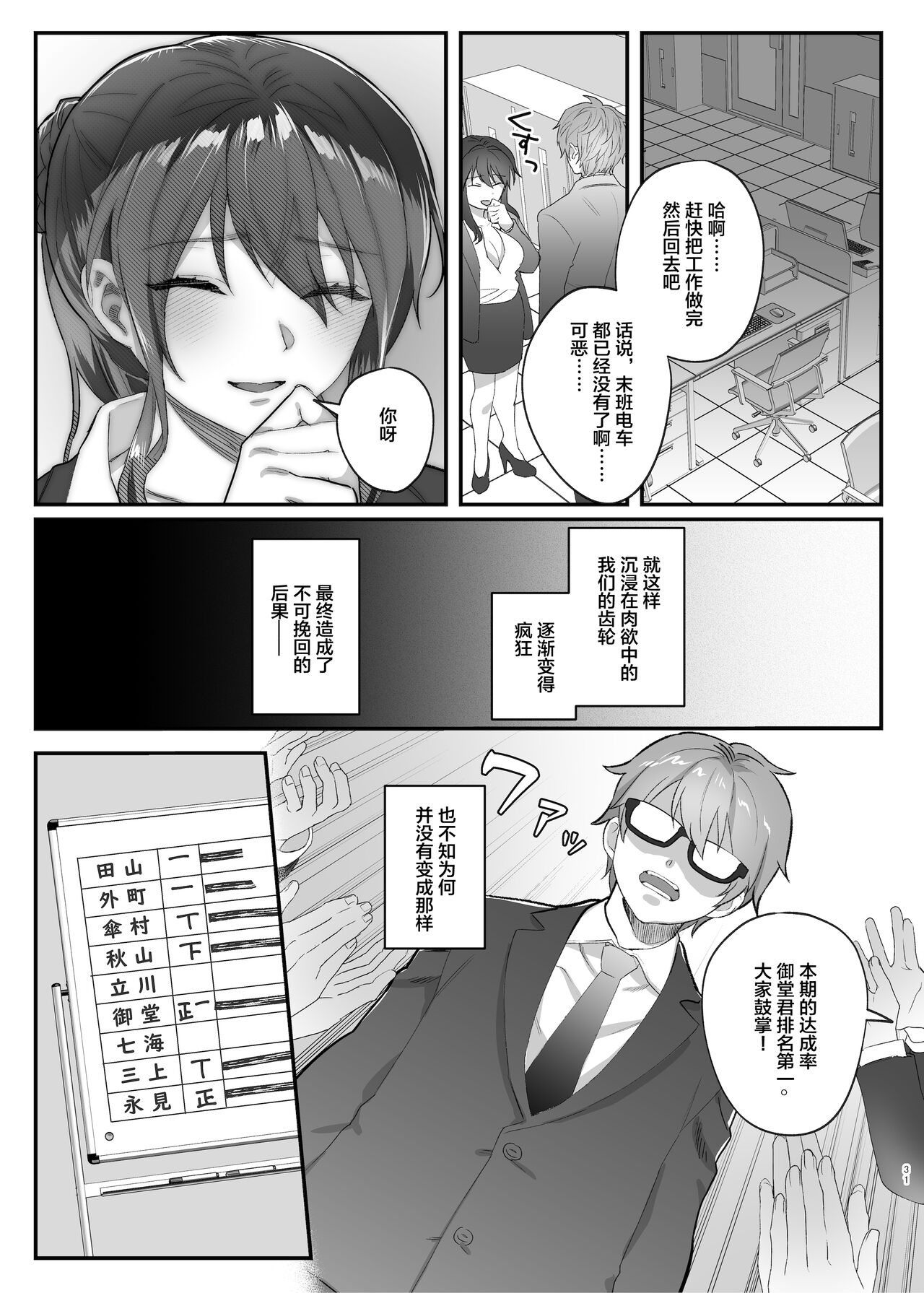 [nikukyu (Shinima)] Hataraki Zakari no Onna Joushi [Chinese] 이미지 번호 30