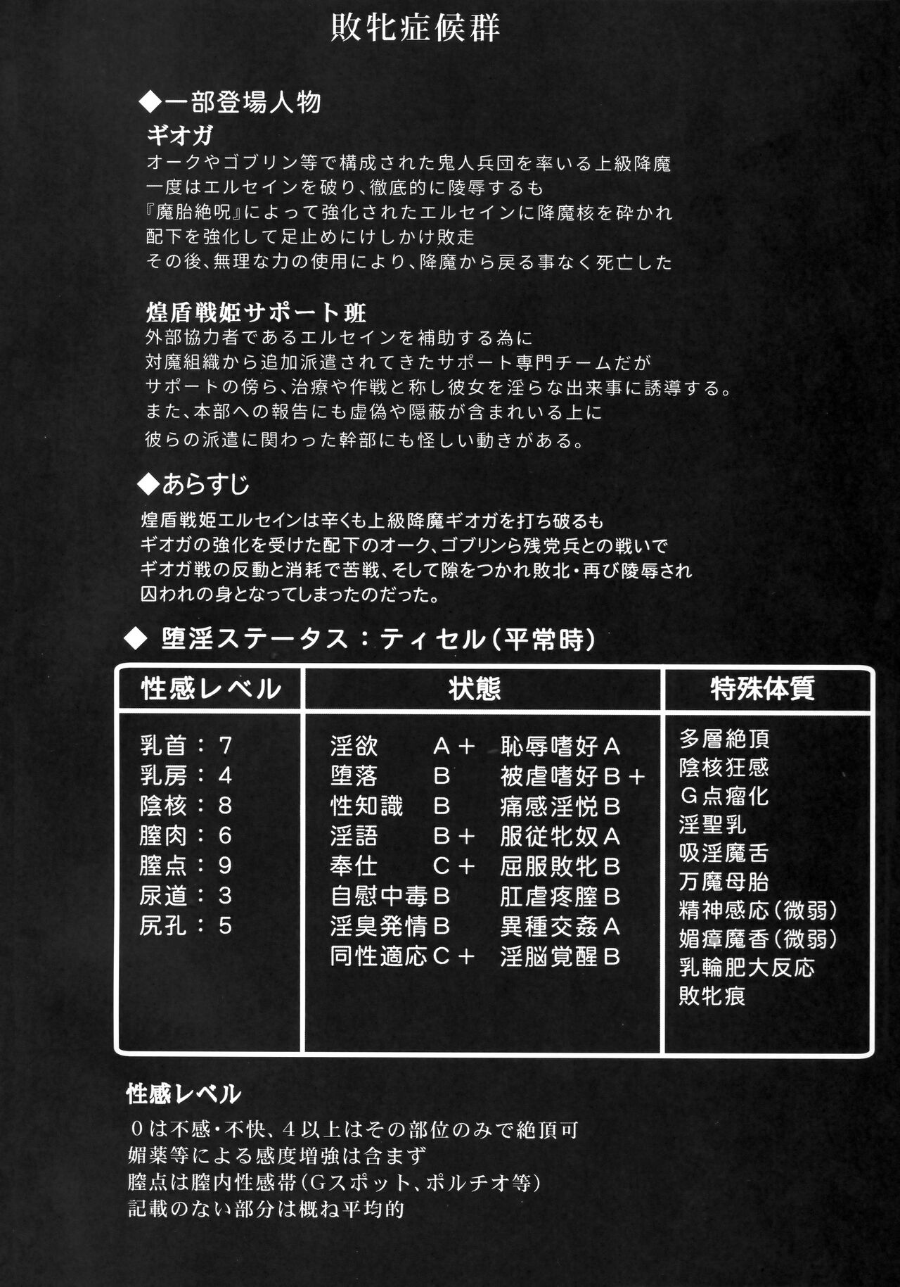 (C99) [FONETRASON (Ryutou)] Raygis Valicess Elsain "Haimesu Shoukougun" image number 3