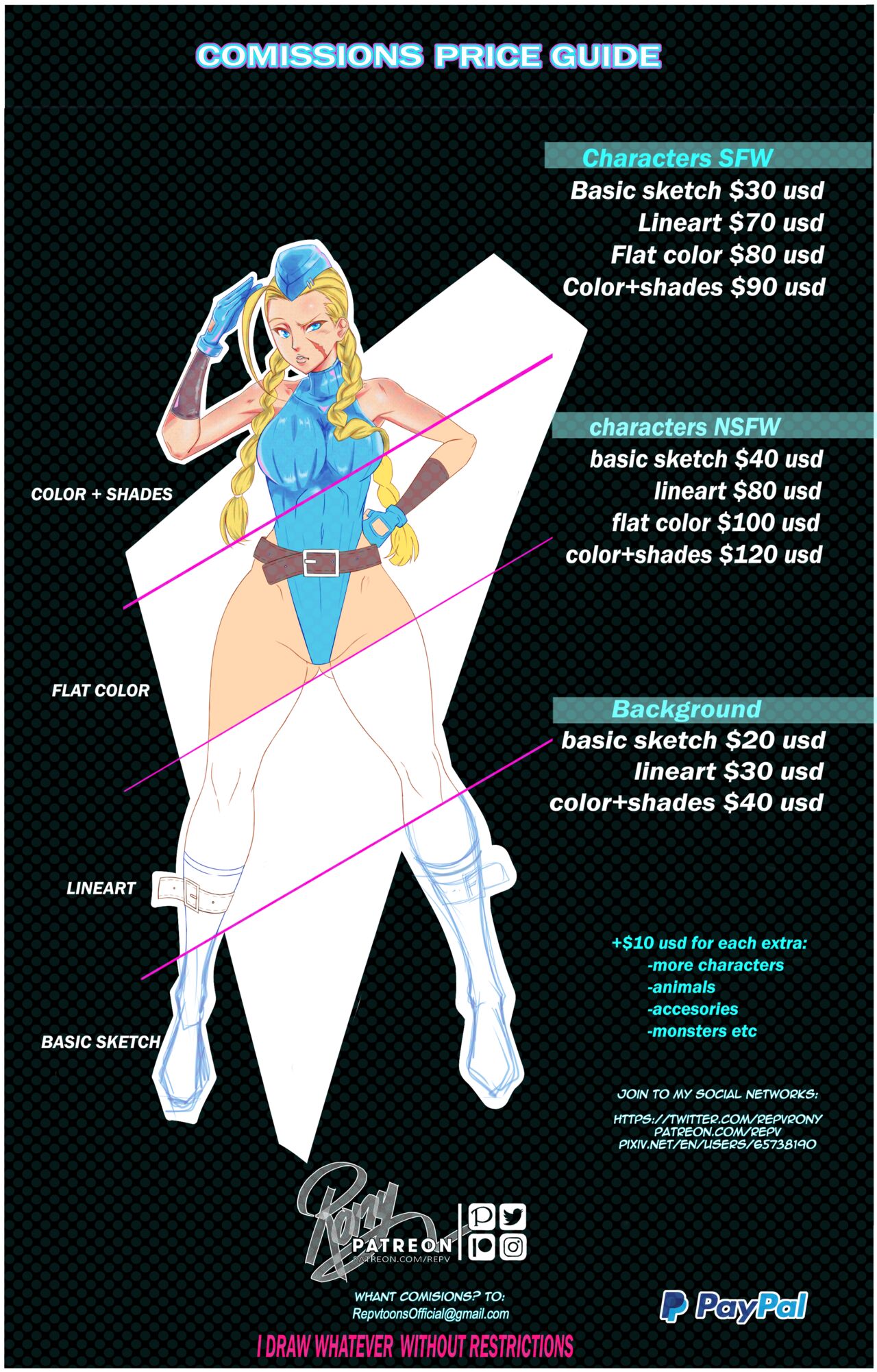 [Rony] Chi Chi's Money X Change (Dragon Ball) Spanish 图片编号 14