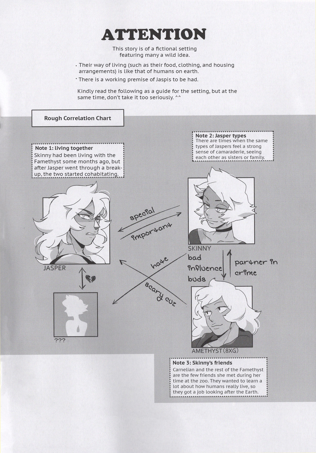 (TOON MIX 3) [G-PLANET (Gram)] BORDER LINE (Steven Universe) [English] image number 4