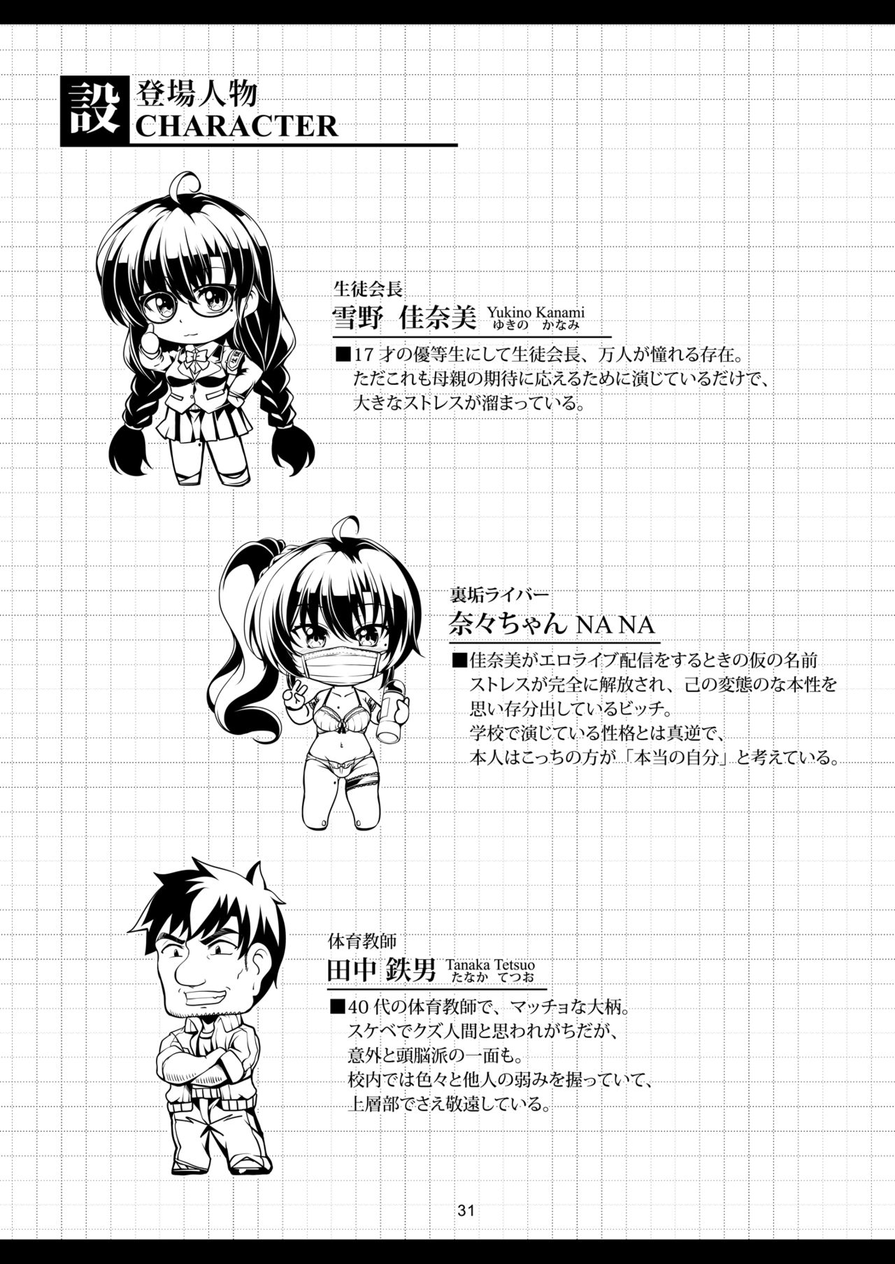 [WindArTeam (WindArt)] Uraaka Liver Take 1 Kyouhaku! Kouochi Seitokaichou -Yukino Kanami- | Darkside Streamer Take 1 Blackmail! The Fall of the Anal Maniac Student Council President -Yukino Kanami- [English] [Lewd Rider Ero] [Digital] 图片编号 35