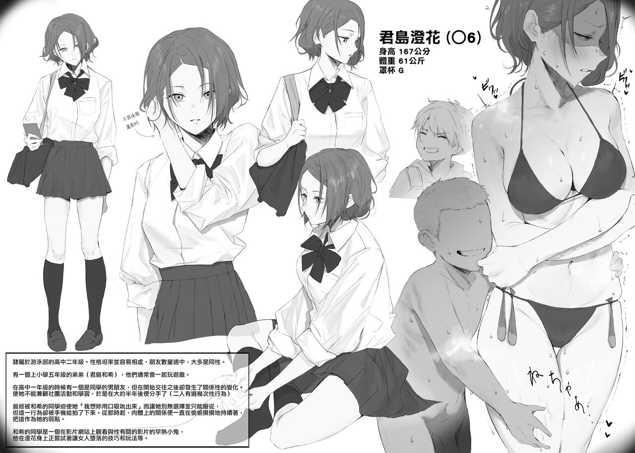 [Sorada Maki] 3-1 [Chinese] [空中貓製作室] [Ongoing] image number 1