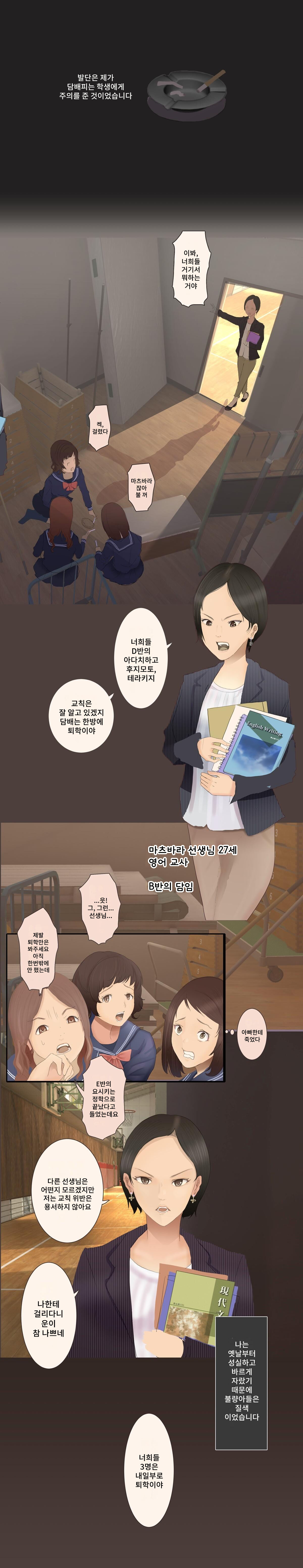 [Kusugu Land] Majimena Kyoushi ga Furyou seito tachi ni Hana tabako Kusuguri semeni sareru hanashi 图片编号 1