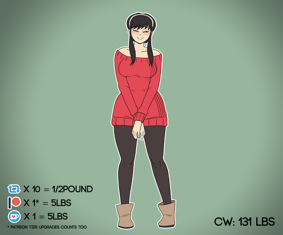 Yor Weight Gain Drive 画像番号 1