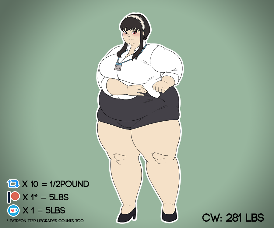 Yor Weight Gain Drive 画像番号 2