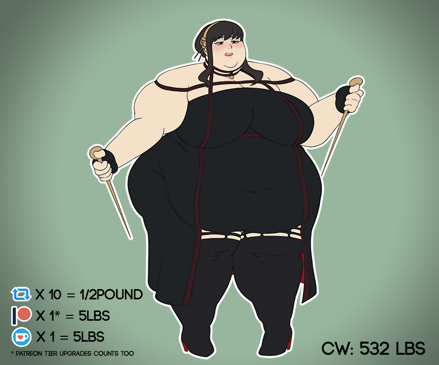 Yor Weight Gain Drive 画像番号 3