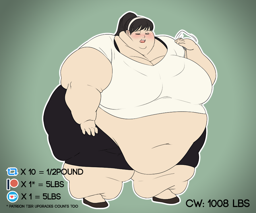 Yor Weight Gain Drive 画像番号 4