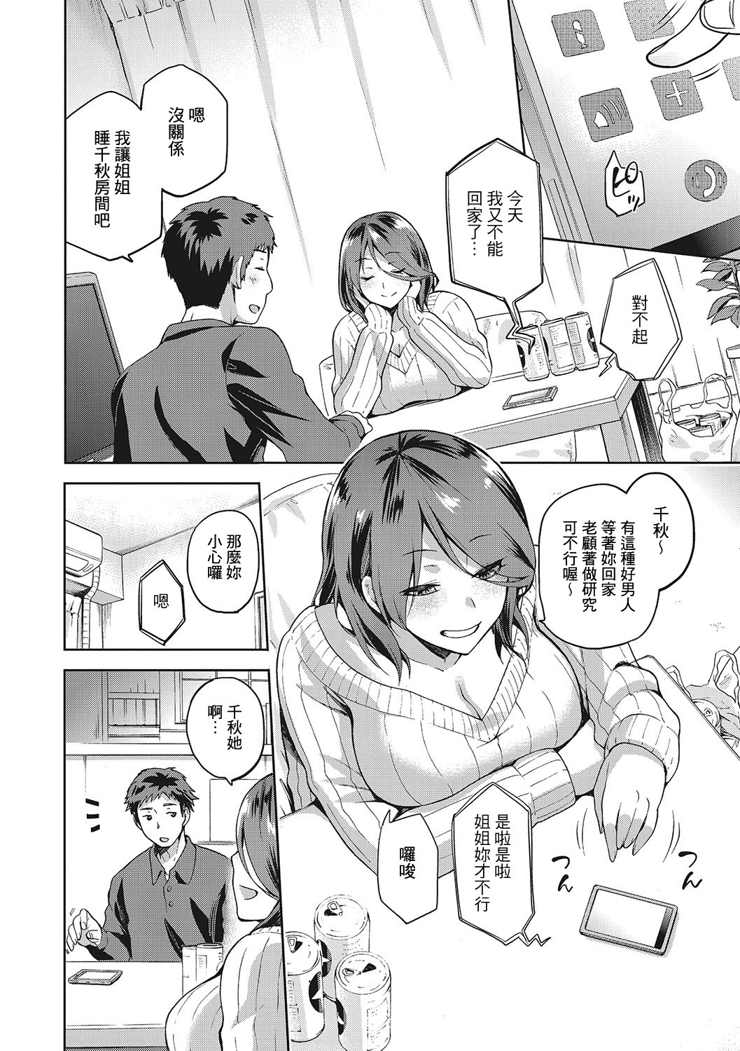 [kiasa] Nagusami Rasen (Nagusami Rasen Shimai no Uraomote) [Chinese] [不負責任個人漢化] [Digital] 图片编号 4