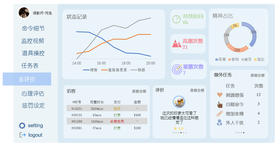 [Pixiv-16206441] Pitiful girl Mission outdoor exhibitionism punishment 画像番号 4