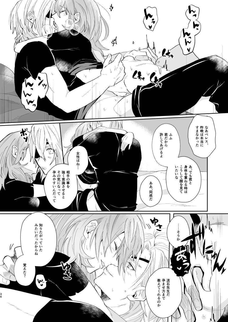 [犬小屋に僕 (じん太)] オーバーヒート (ファイアーエムブレム 風花雪月) [DL版] Bildnummer 33