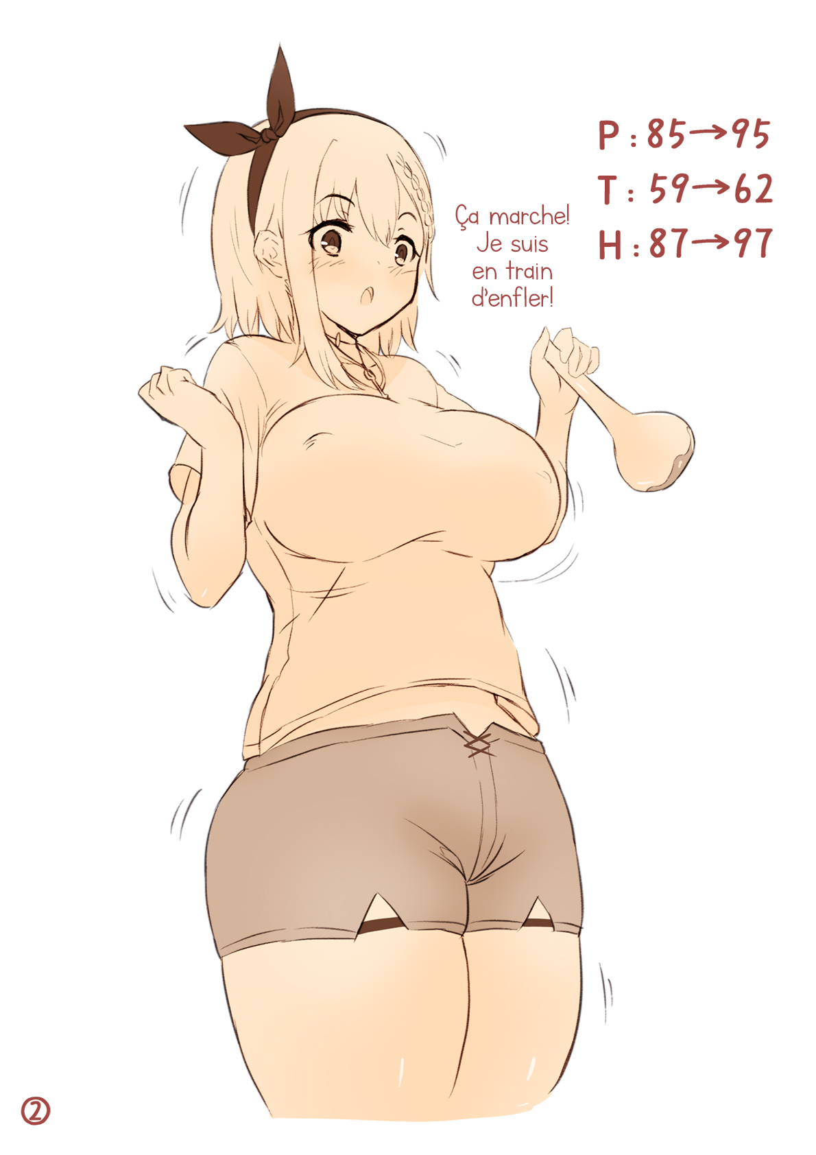 [Teruwo] Ryza ga Nice Body ni Naru Kusuri o Nondara Yosou Ijou ni Seichou shite shimatta E (Ryza no Atelier) (french) 图片编号 2