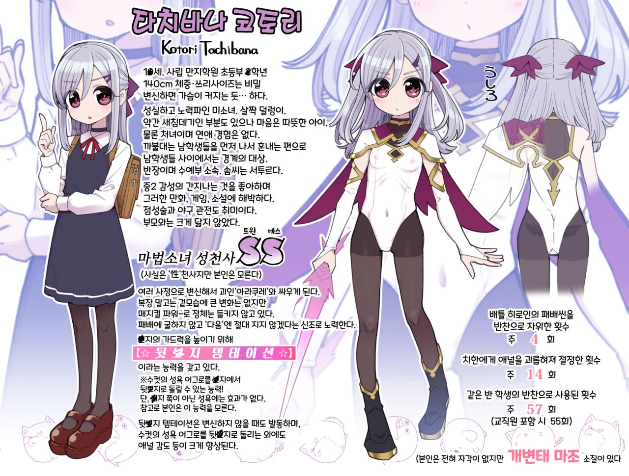 [Showa Saishuu Sensen (Hanauna)] Machi Gakuen Shugeibu Gyaku Bunny Kissa [korean] изображение № 22