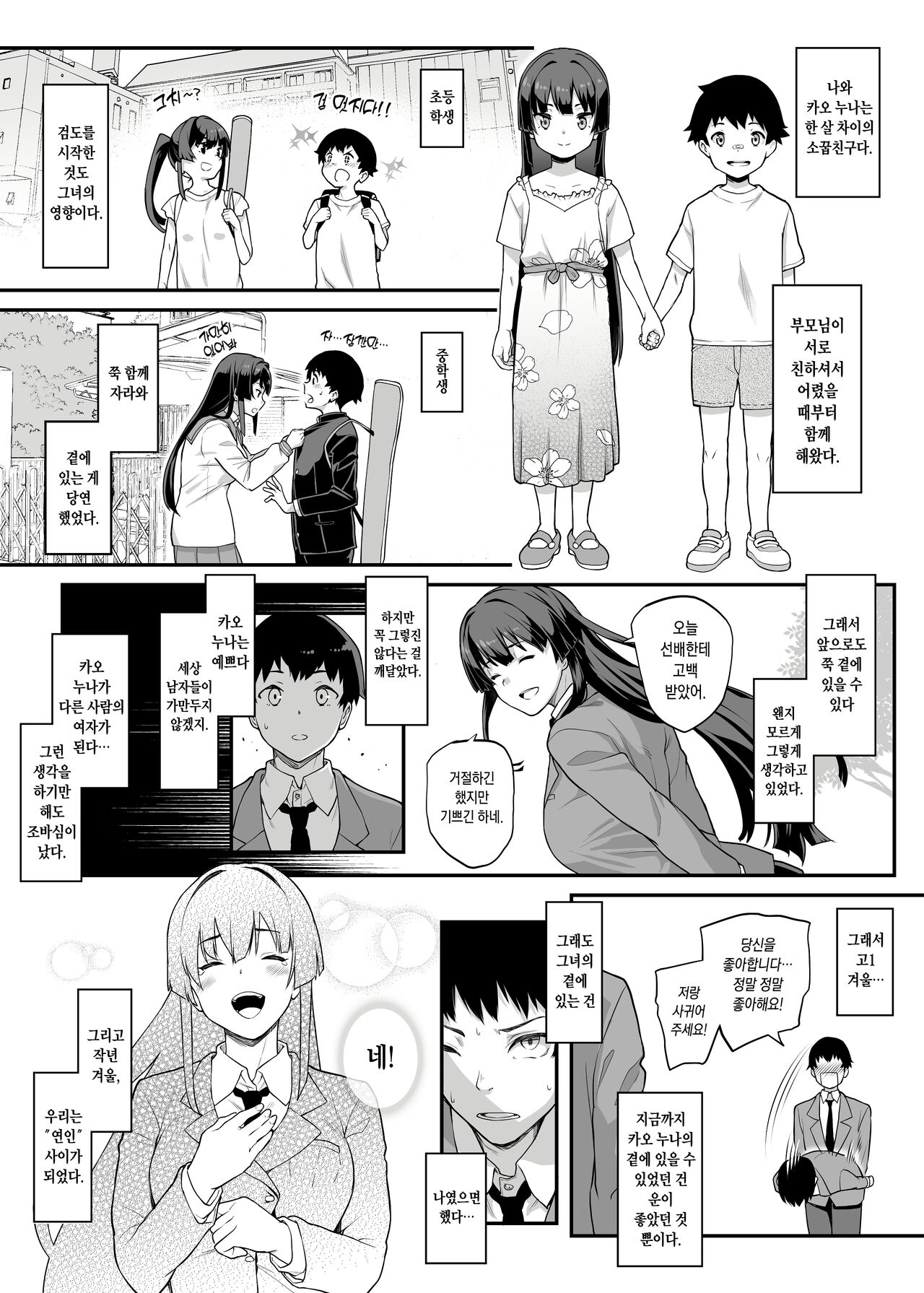 [Kaedeko] Kendoubu Shushou de Osananajimi no Bijin de Tsuyoi Boku no Kanojo ga, Charao ni Assari Otosareru Wake ga Nai [Ongoing] [Korean] numero di immagine  6