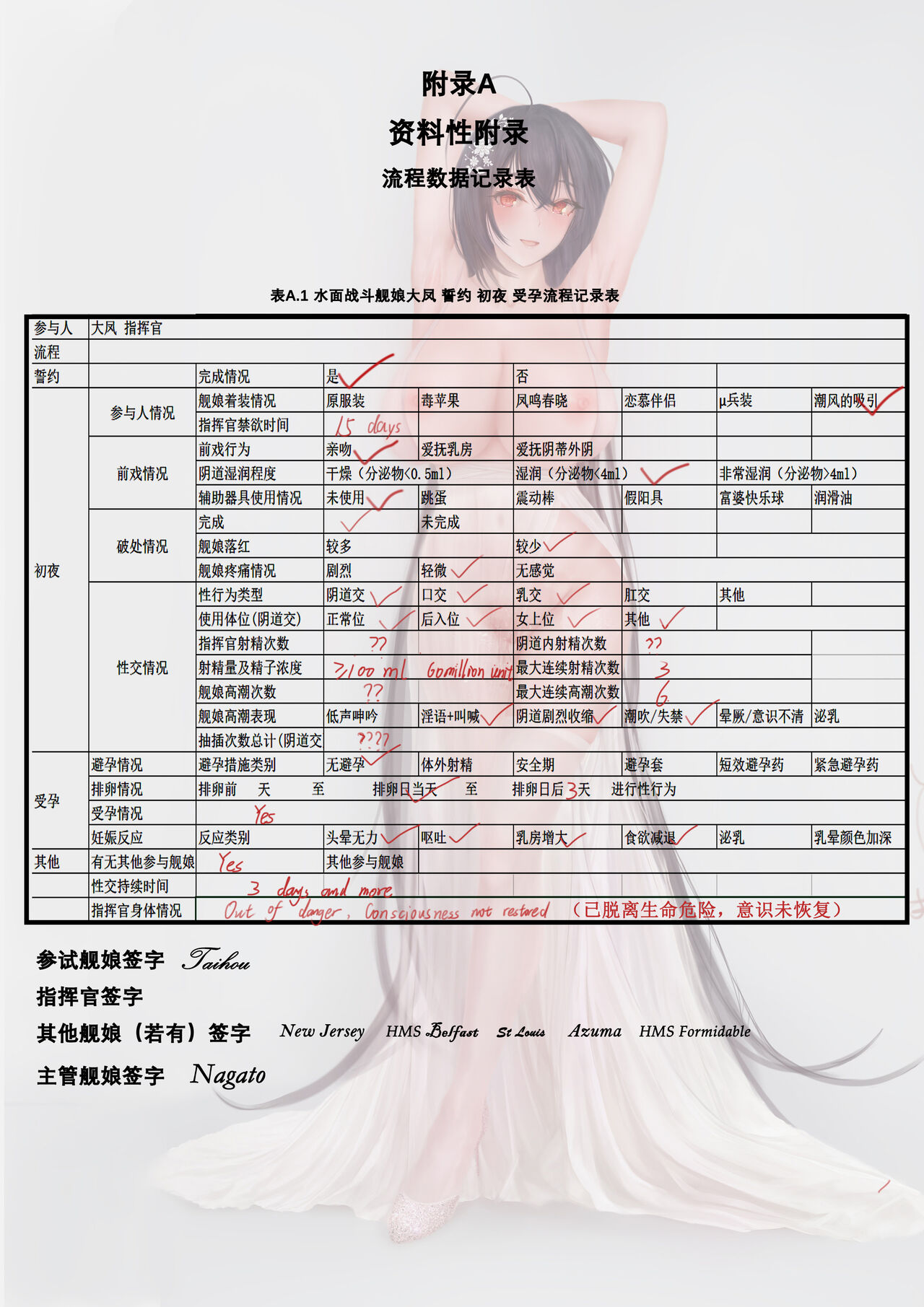 [acroyali] 碧蓝航线 大凤本 Bildnummer 21