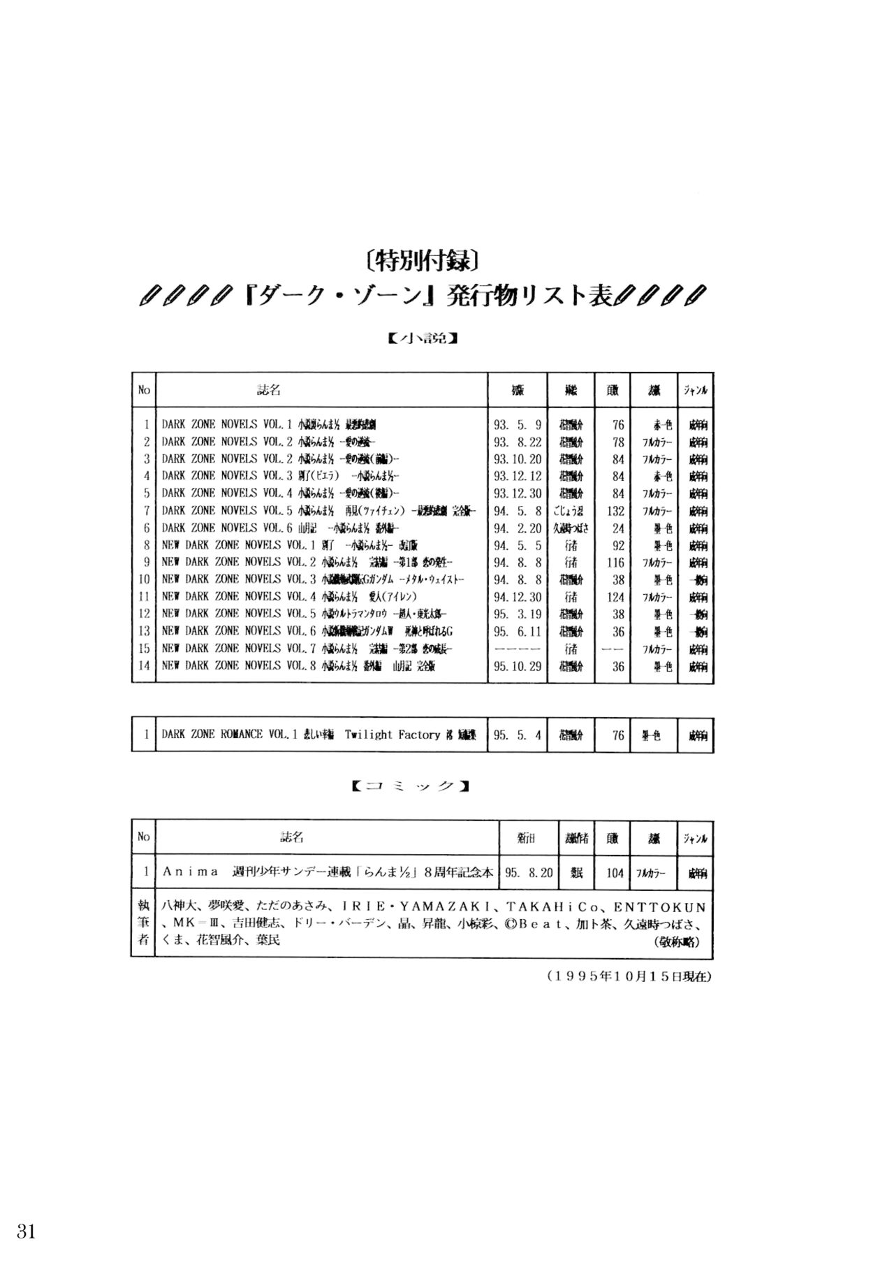 Moon Over the Mountain - Dark Zone (Ranma 1/2) [English] [Komori Translations] 图片编号 31