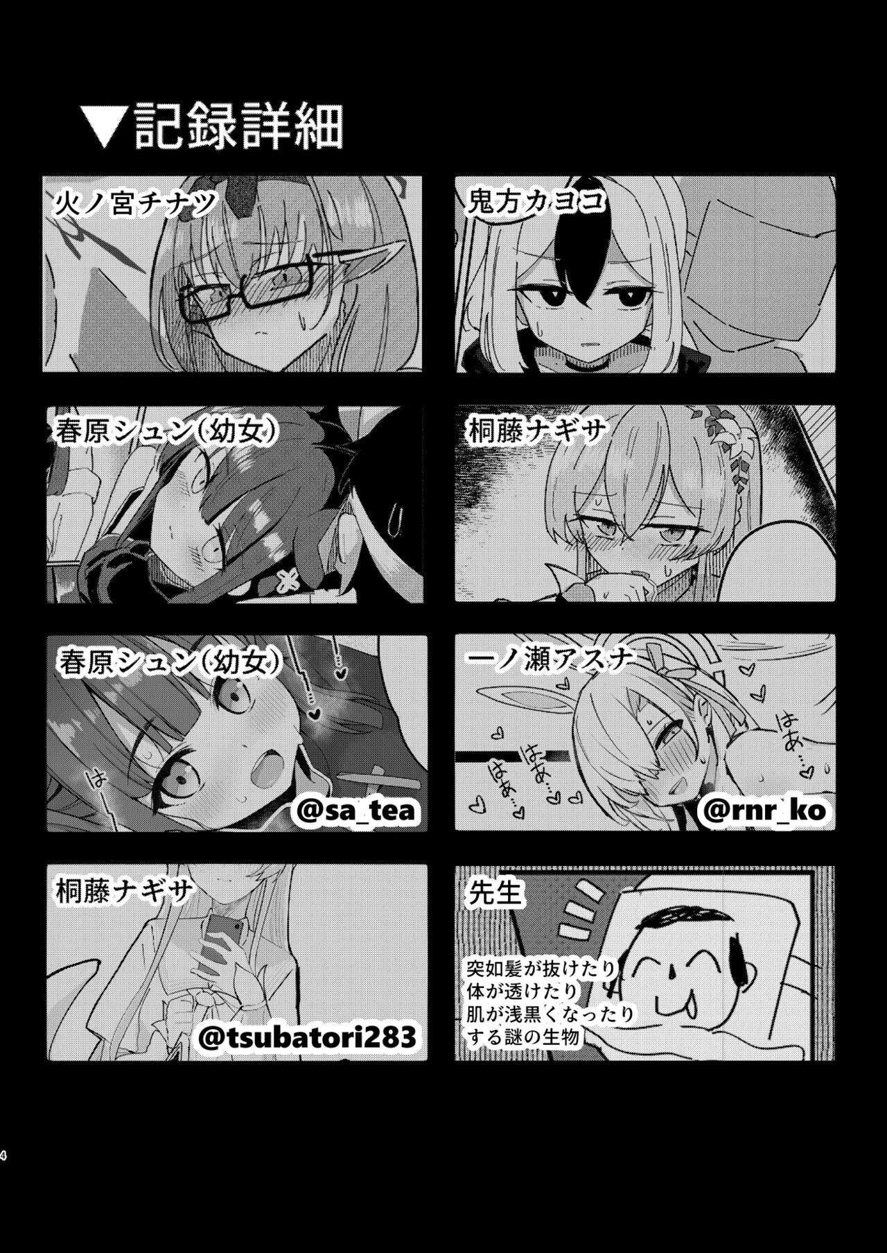 [CHIEUCHI (Bone Hiko)] Renpou Kikan Inkou Katsudou Roku (Blue Archive) [Digital] 图片编号 4