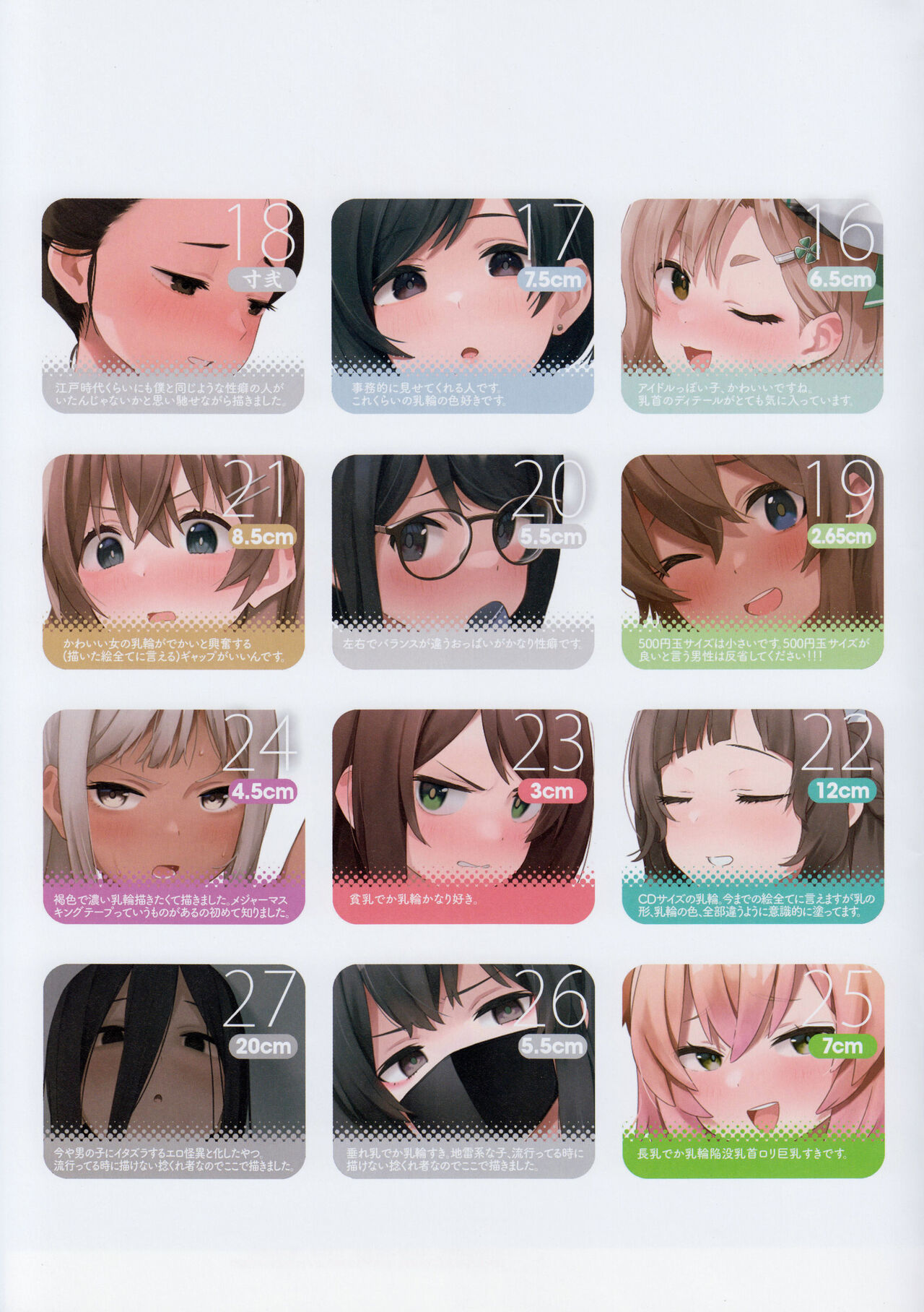 (C100) [Kokumaro Chousei Tounyuu (Auman Zureedus)] What is the size of the Areola? 画像番号 29