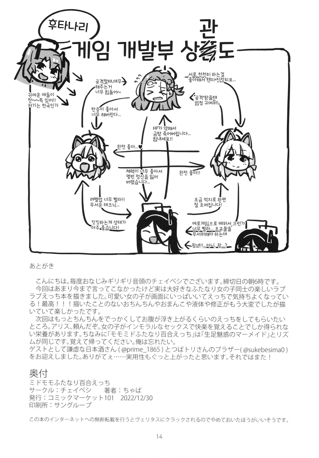 (C101) [Chavesi (Chaba)] Momo Mido Futanari Yuri H | 모모미도 후타나리 백합 H [Korean] Bildnummer 15