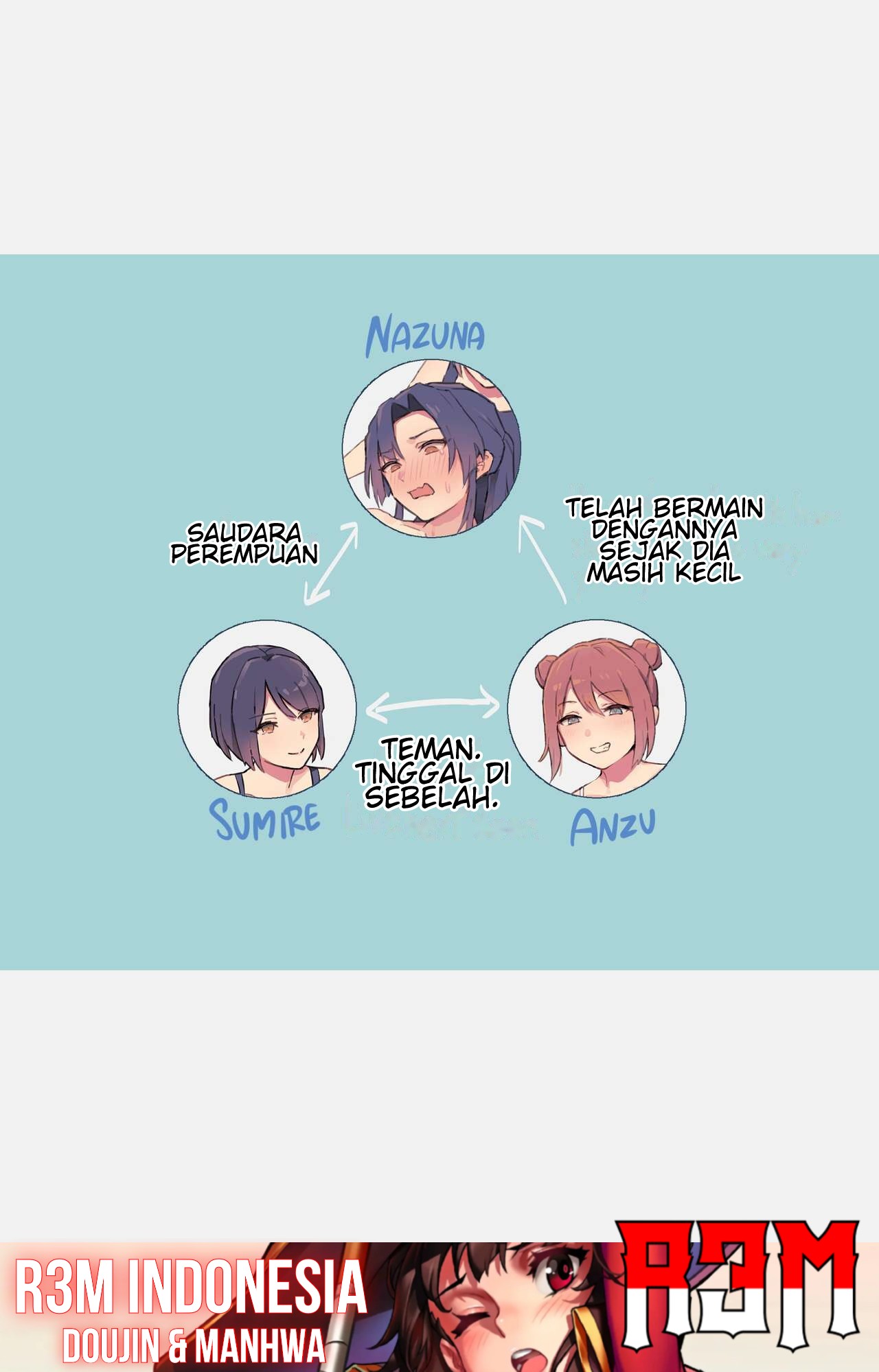 [Ehohinya (Ehohin)] Imouto no Iinari ni Natteshimau Ane | Seorang kakak yang berada di bawah belas kasihan Adiknya [Indonesian] [R3M] 图片编号 3