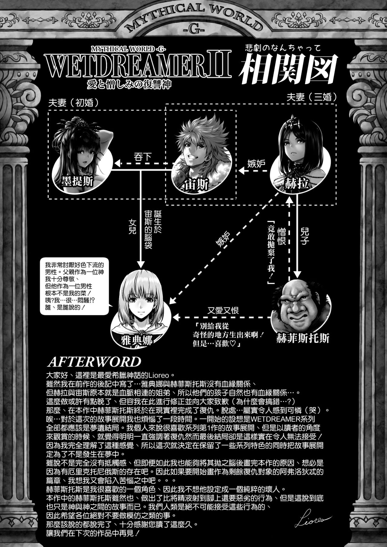 [MYTHICAL WORLD (Lioreo) ] WETDREAMER II ~Ai to Nikushimi no Fukushuushin~ [Chinese] [空気系☆漢化] 이미지 번호 29