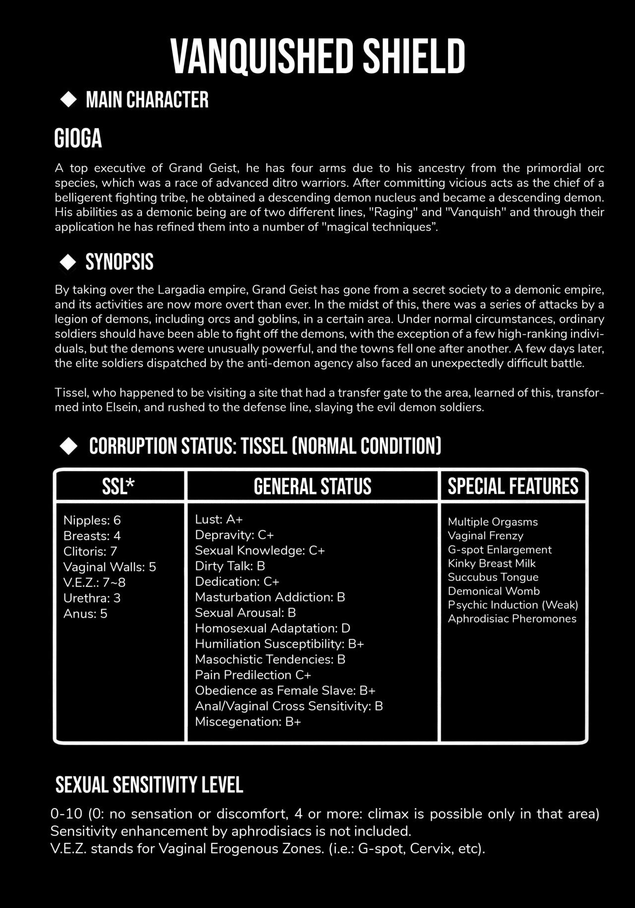 (C96) [FONETRASON (Ryutou)] Raygis Valicess Elsain "VANQUISHED SHIELD" [English][Black Grimoires] 이미지 번호 3