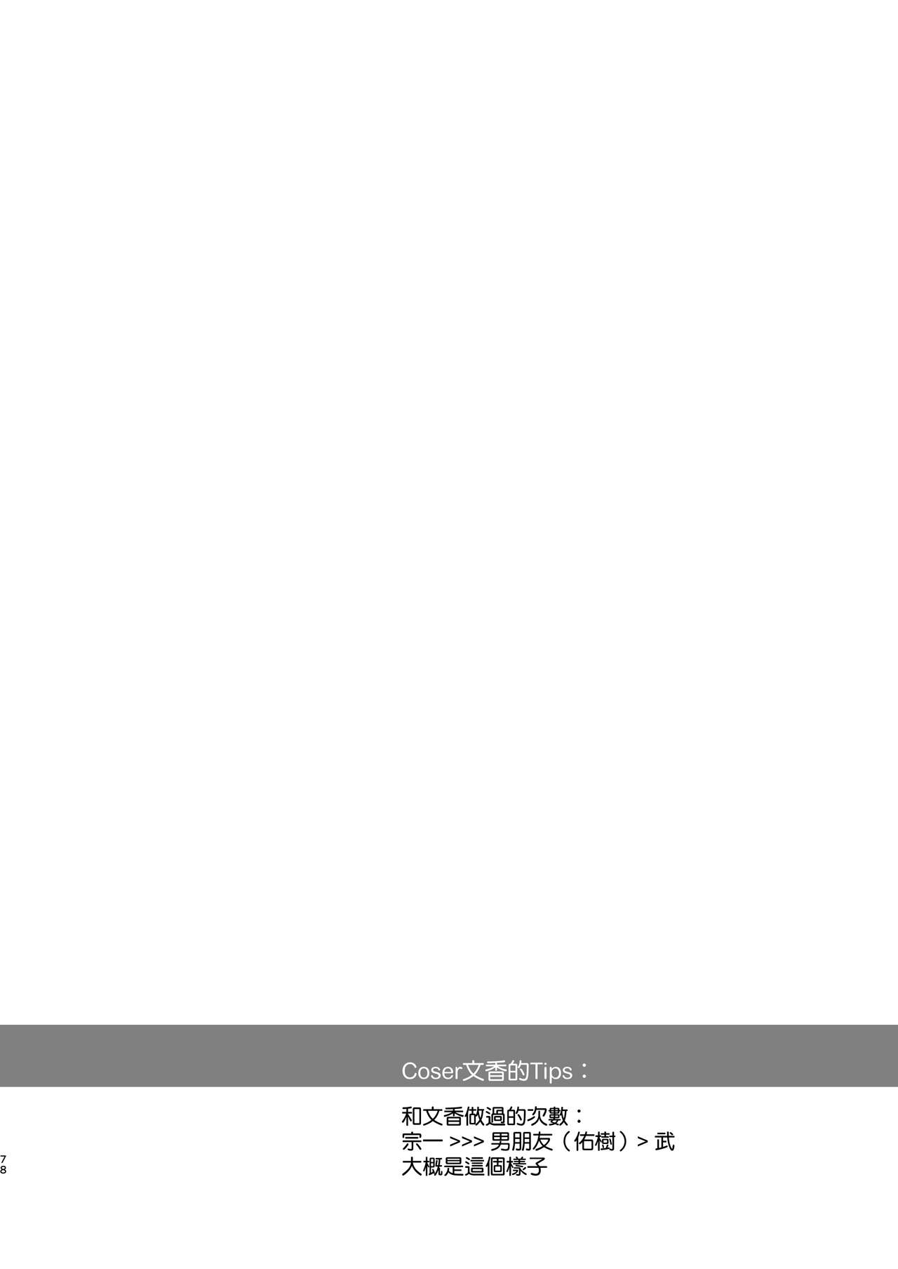 [SSB (Maririn)] Tada no Joshidaisei datta Kanojo ga Chou Ninki Nagachichi Cosplayer ni Naru made ~Cosplayer Fumika Soushuuhen I~ (Various) [Ongoing] [Chinese] [無邪気漢化組] 画像番号 7