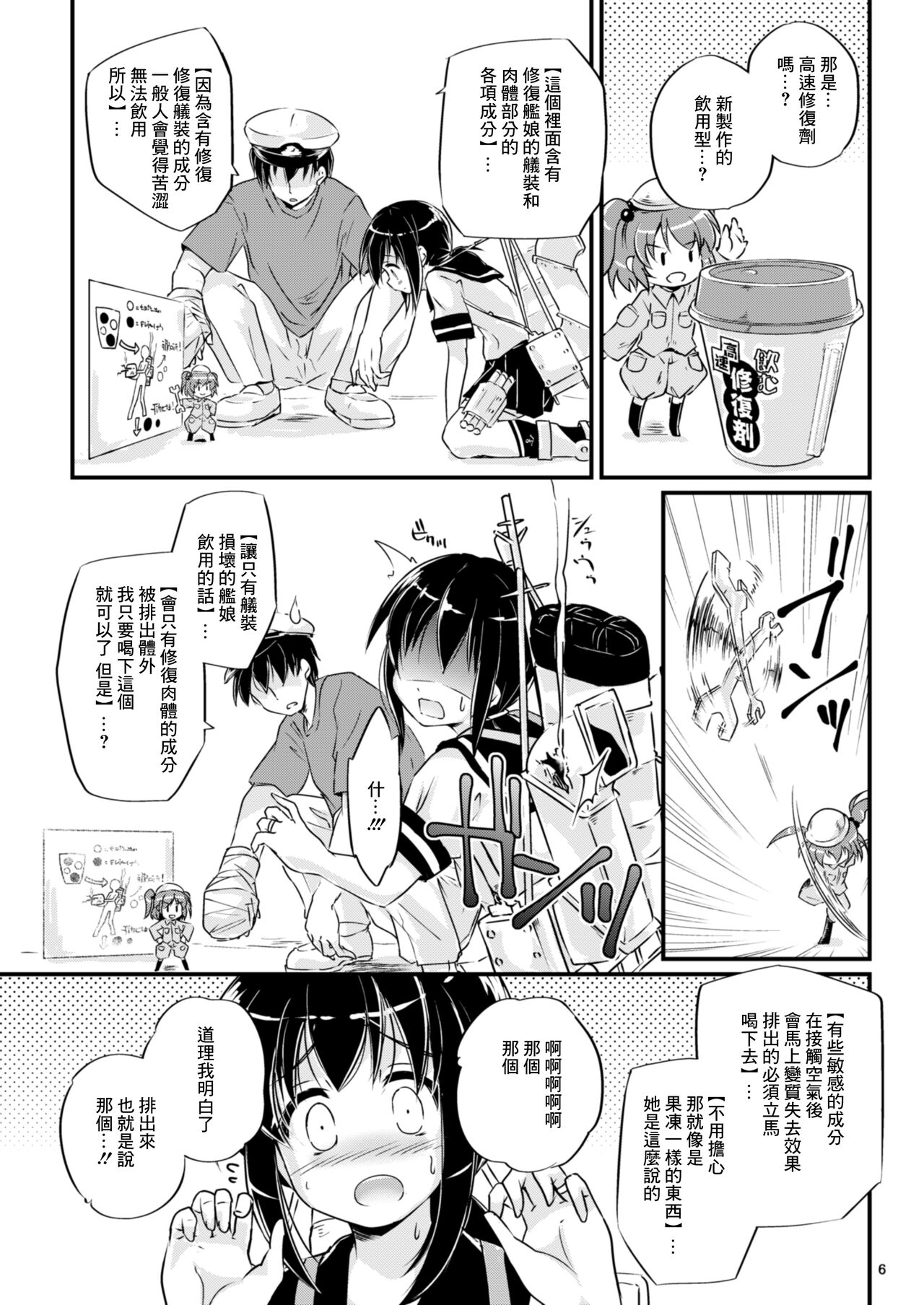 (C86) [Pixel Cot. (Habara Meguru)] Oukyuushuuri Fubuki (Kantai Collection -KanColle-) [Chinese] numero di immagine  6