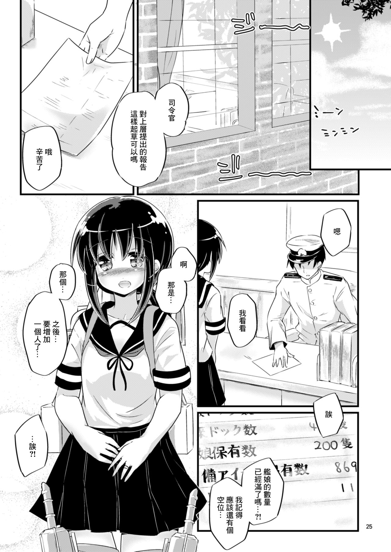 (C86) [Pixel Cot. (Habara Meguru)] Oukyuushuuri Fubuki (Kantai Collection -KanColle-) [Chinese] numero di immagine  25