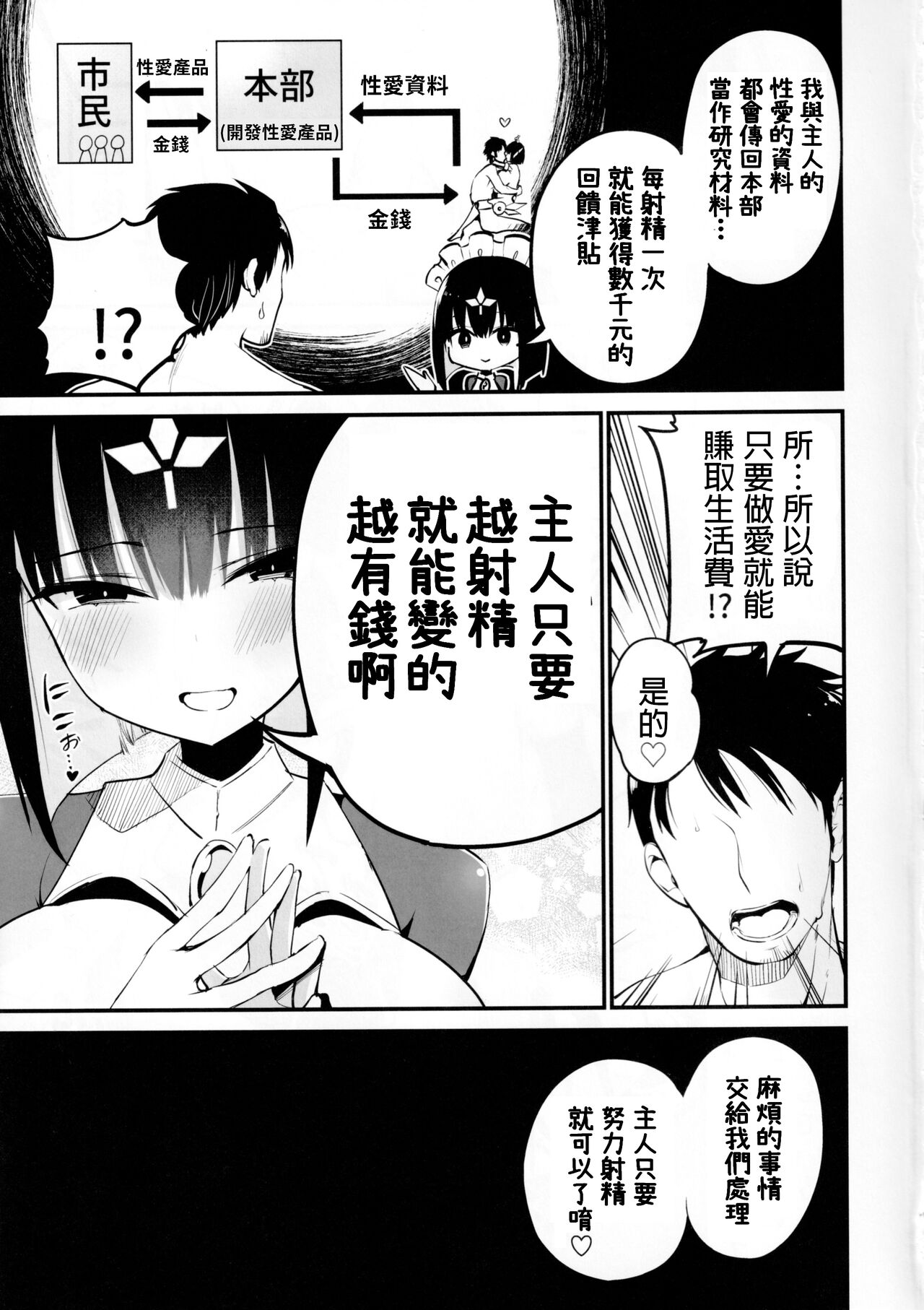 [Aohimo Familia (Chilt)] AI ni Shigoto o Torareta Mangaka, XX mo Torareru. [Chinese] image number 36