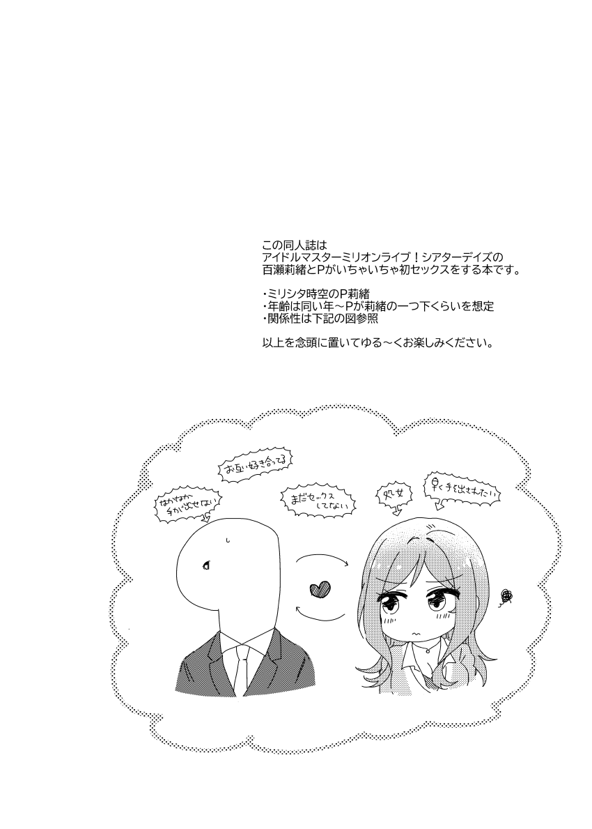 [甘飴細工 (はきょ)] 責任取ってよプロデューサーくん (アイドルマスター ミリオンライブ!) [DL版] image number 3