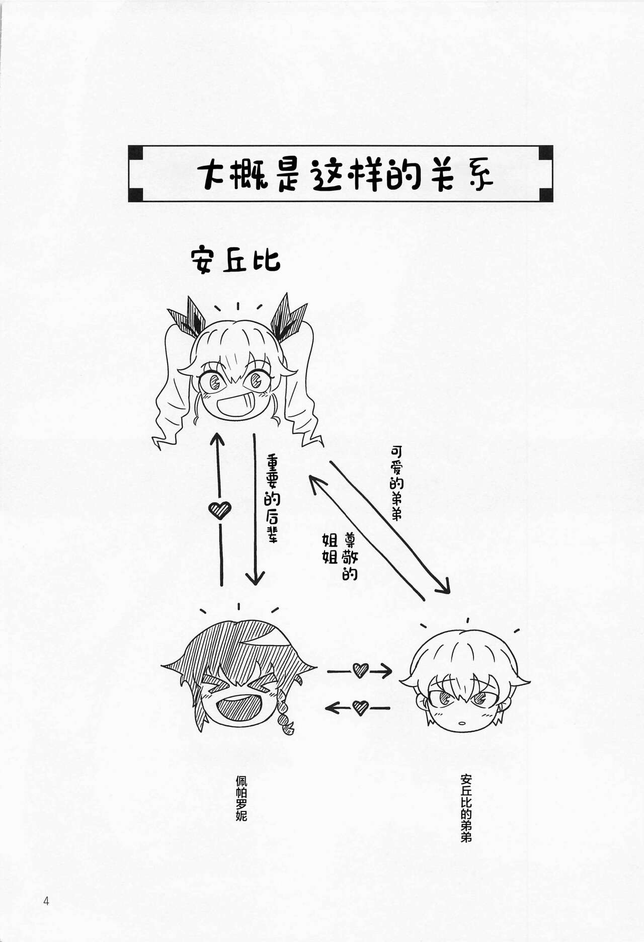 (C101) [Tatami Gurashi (Tatami Sanjou)] Itazura Suki no Pepperoni Nee-san (Girls und Panzer) [Chinese] image number 3