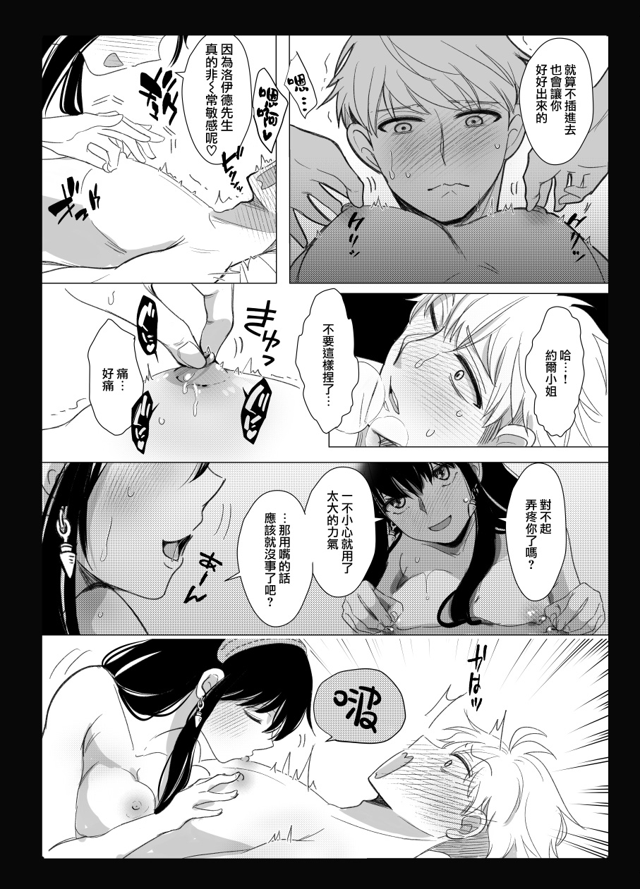 [Wa tako] Kamitai senaka | 我想咬你的背 (SPY×FAMILY) [Chinese] [莉赛特汉化组] image number 20