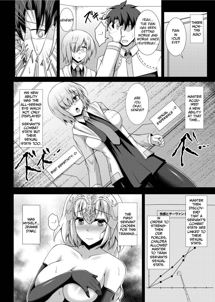 [Taishou Romanesque (Toono Suika)] Choukyou Ai | Disciplinary Love (Fate/Grand Order) [English] [Digital] 画像番号 6