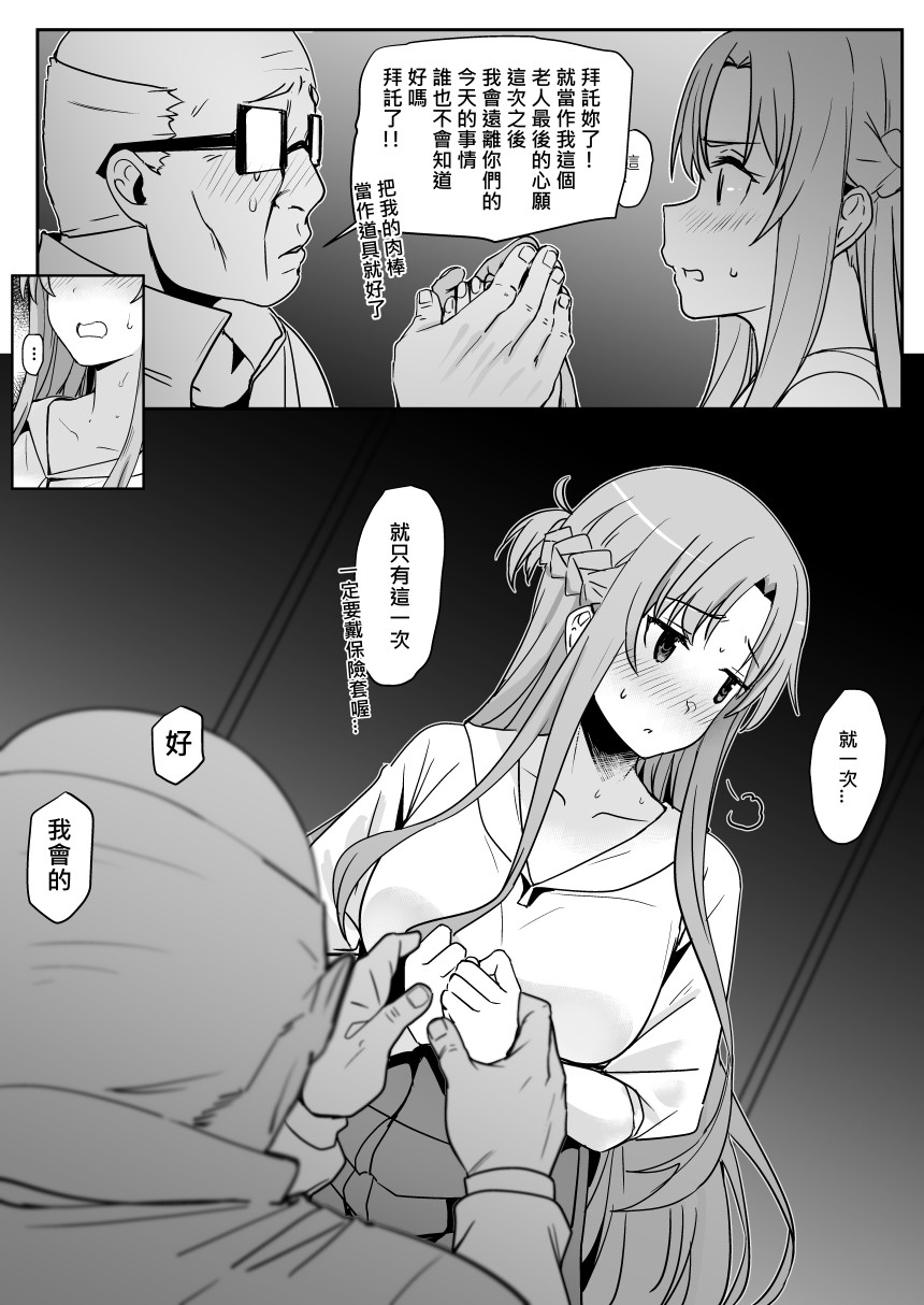 [鬼鳴らす] 亞絲娜-西田2 (3/26) (ソードアート・オンライン)[進行中][中国語] 图片编号 13