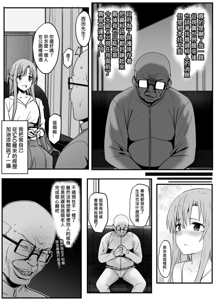 [Oninarasu] Asuna - Nishida 2 (3/30) (Sword Art Online) [Chinese] [Ongoing] numero di immagine  5