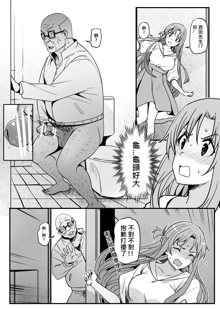 [Oninarasu] Asuna - Nishida 2 (4/3) (Sword Art Online) [Chinese] [Ongoing] 8eme image