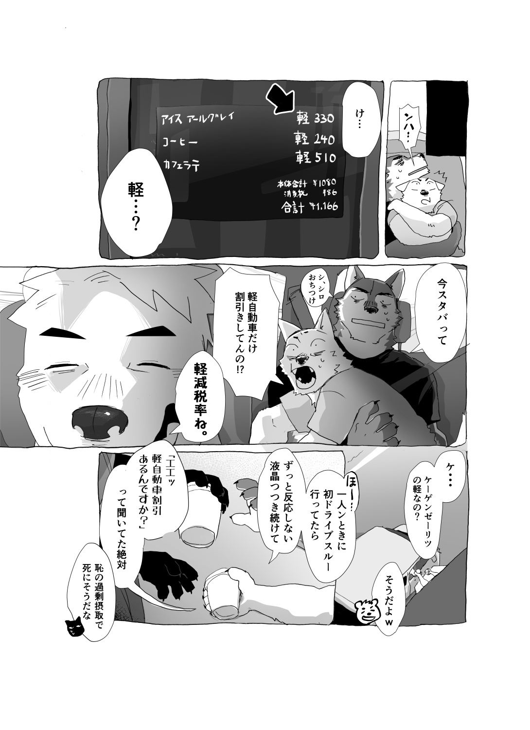 [Nomifuki]のらどら友達と千葉旅行編(incomplete) 图片编号 8