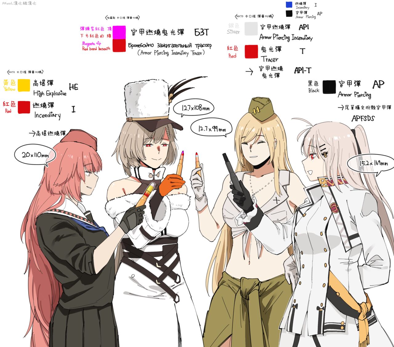 [HUQU] Ammunitions (Girls Frontline) [Chinese] [Decensored] [AKwoL烤肉组] 图片编号 8