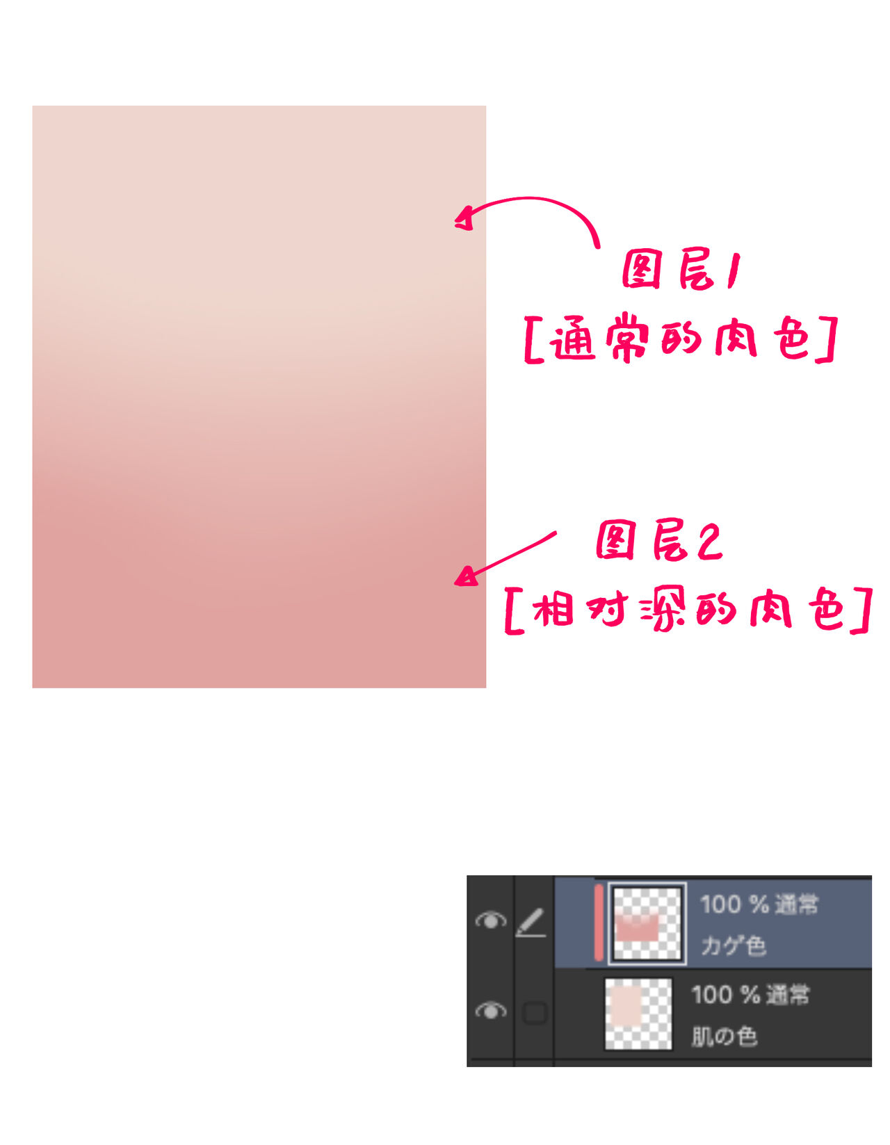[鶴宮みみ] （講座）やさしい精液の描き方 [Chinese] [白杨汉化组] image number 2
