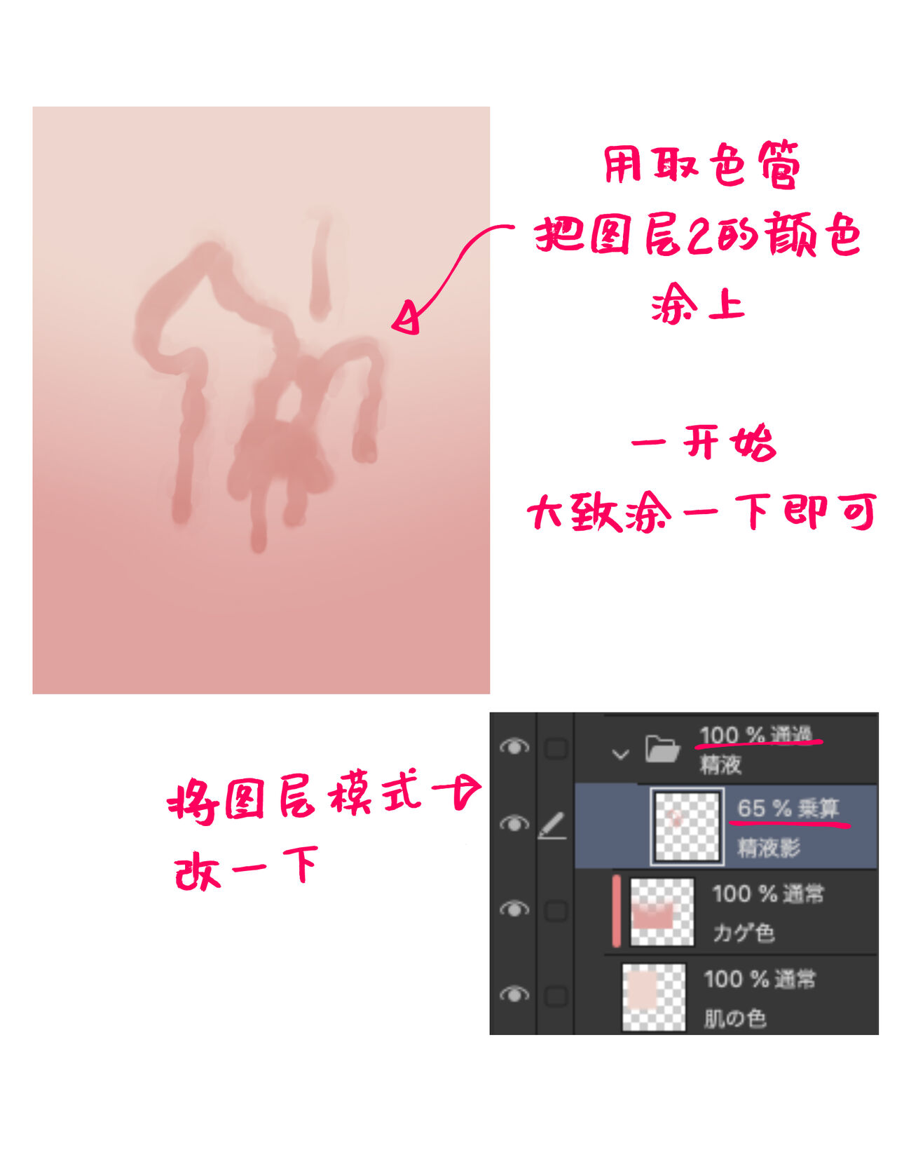 [鶴宮みみ] （講座）やさしい精液の描き方 [Chinese] [白杨汉化组] image number 3
